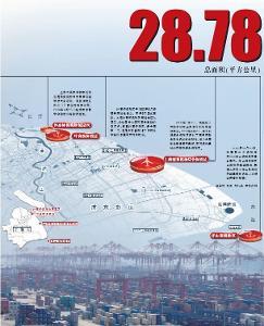 中國(guó)（上海）自由貿(mào)易試驗(yàn)區(qū) 引領(lǐng)開(kāi)放新格局，打造全球貿(mào)易新高地