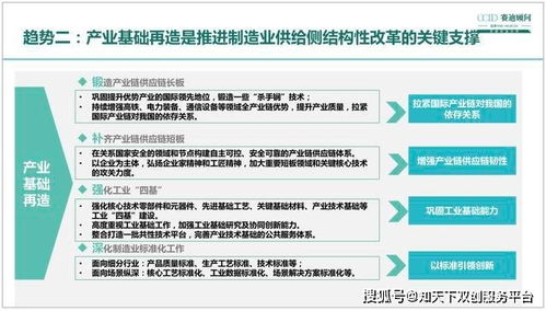 先進制造業的中國路徑 賽迪顧問發布發展指數與趨勢研判